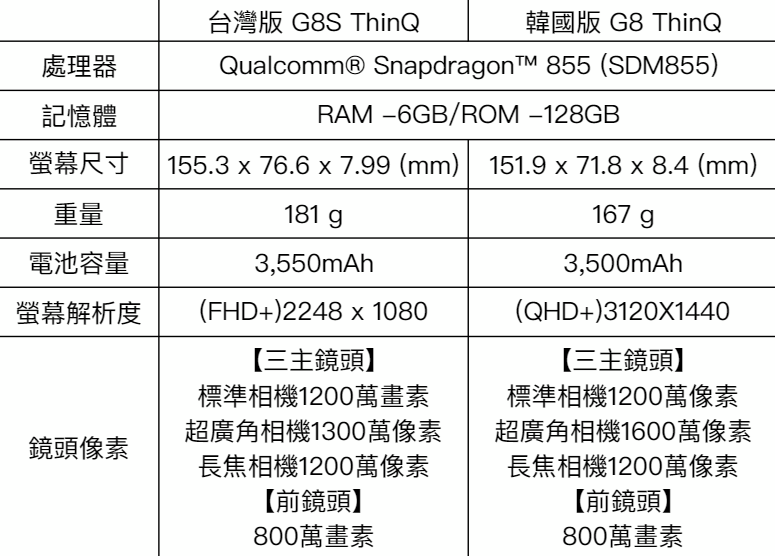 台灣首發？！韓國版 LG G8 ThinQ 開箱囉～注意！這不是7月上市的台灣閹割版 G8S ThinQ喔！ - LG, LG G8 ThinQ, LG G8S ThinQ, 台灣, 韓國, 首發 - 科技狗 3C DOG