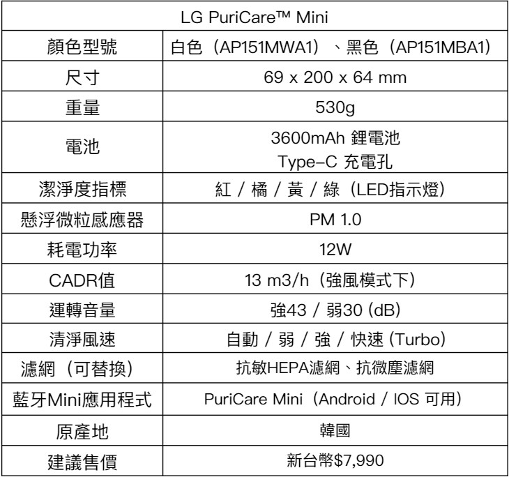 【開箱體驗】體積小、隨身帶著走！LG PuriCare™ Mini　隨身淨空氣清淨機 - LG, LG PuriCare™ Mini, MINI, PuriCare™, 家電, 居家, 空氣清淨機, 辦公, 迷你, 隨身 - 科技狗 3C DOG