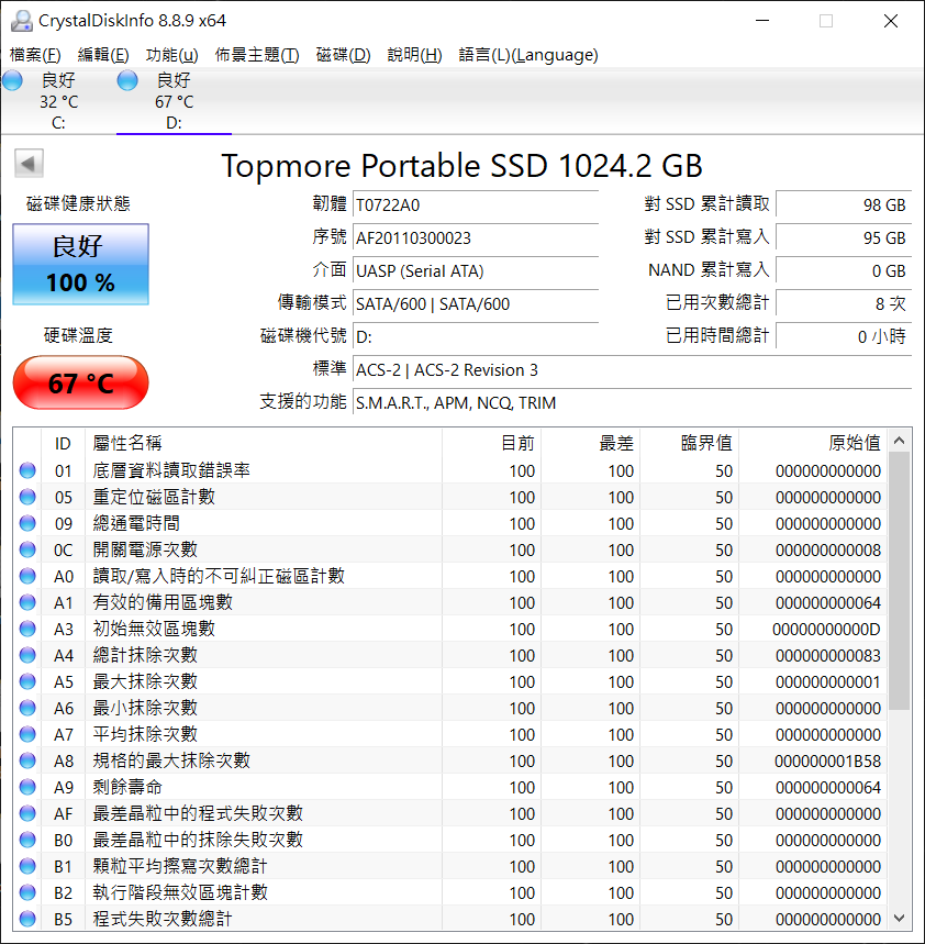 TOPMORE Portable SSD 隨行固態硬碟 TS1 開箱評測｜科技狗 - Portable, PTT, ssd, TOPMORE, 固態硬碟, 評測, 達墨, 開箱 - 科技狗 3C DOG