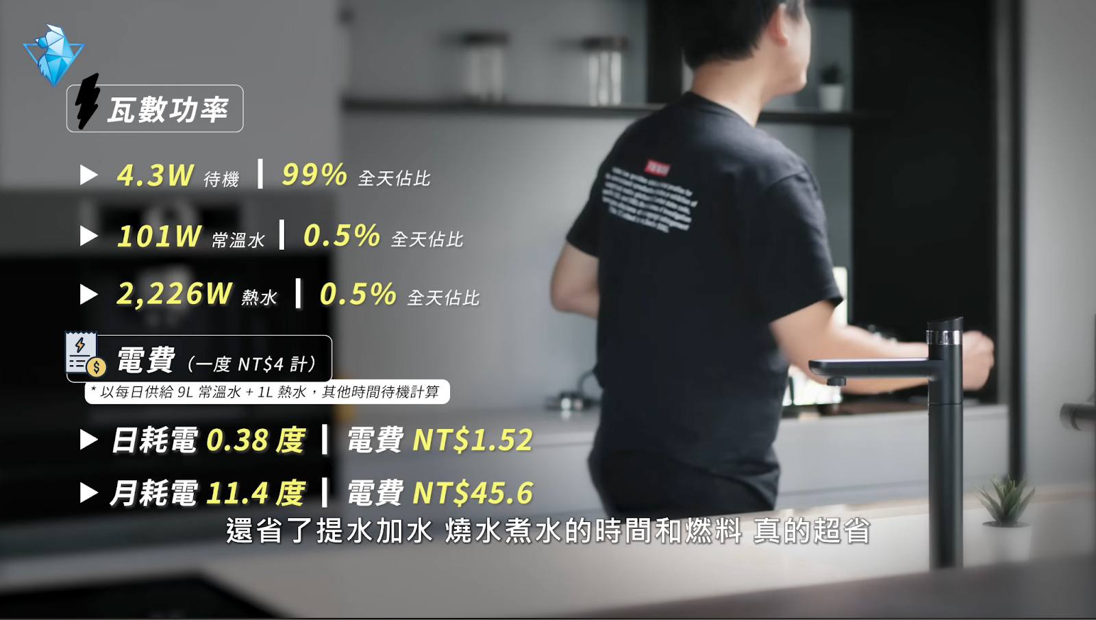 康麗根 Culligan 聲控櫥下 RO 瞬熱飲水機 規格實測 - culligan, RO飲水機, 康麗根, 淨水器, 飲水機 - 科技狗 3C DOG