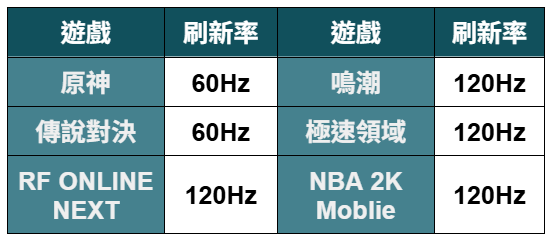 $14,999 的小米 Pad Mini 值得買嗎？聯發科天璣 9400+ 8.8 吋旗艦機對戰高通 S8 Elite Y700 四代，誰才是最強安卓小平板｜科技狗 - xiaomi, 天璣 9400+, 聯發科, 輕薄平版, 黃金尺寸 - 科技狗 3C DOG