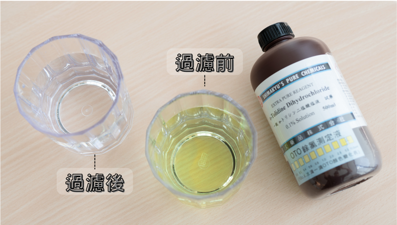 你以為的「乾淨水」其實不乾淨！開箱 eSpring 益之源淨水器 Pro，過濾效果 ＋ 濾心大拆解！家用淨水器推薦｜科技狗 - 家用淨水器，活性碳濾心, 礦物質 - 科技狗 3C DOG