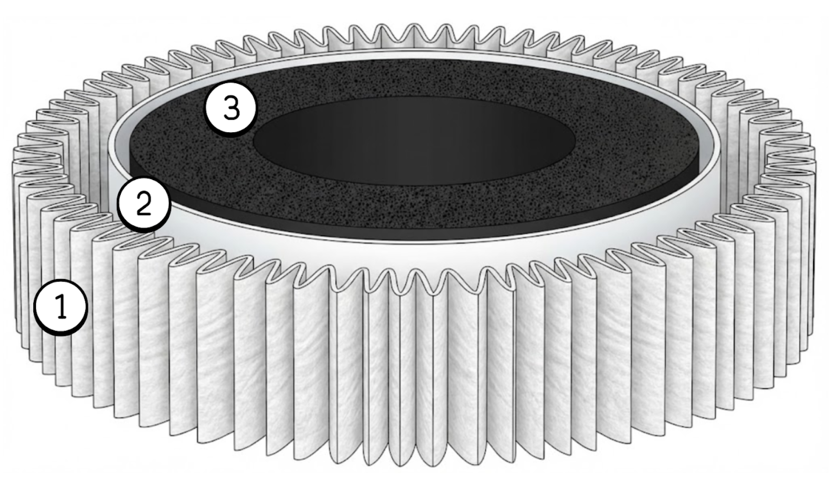 你以為的「乾淨水」其實不乾淨！開箱 eSpring 益之源淨水器 Pro，過濾效果 ＋ 濾心大拆解！家用淨水器推薦｜科技狗 - 家用淨水器，活性碳濾心, 礦物質 - 科技狗 3C DOG