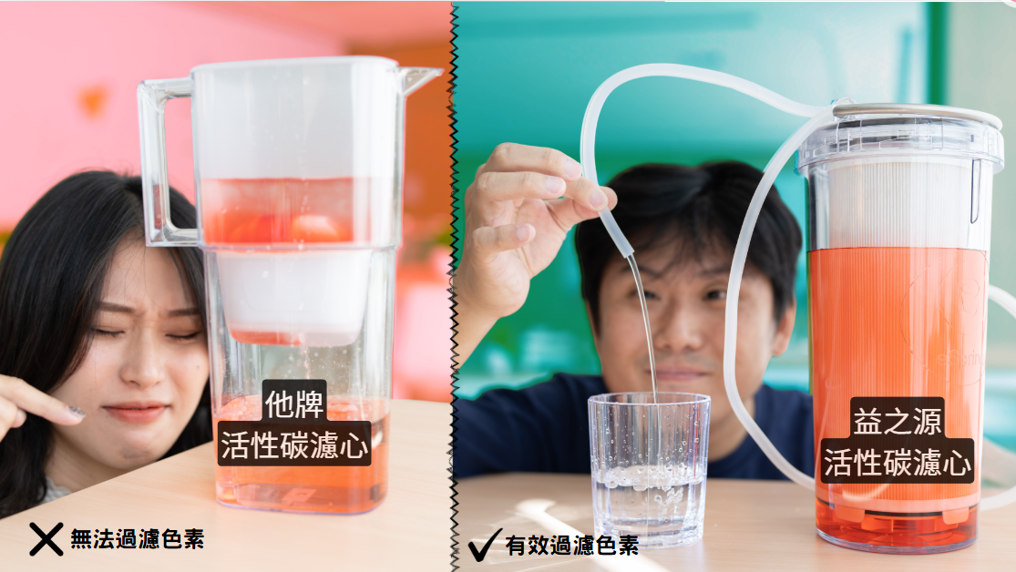 你以為的「乾淨水」其實不乾淨！開箱 eSpring 益之源淨水器 Pro，過濾效果 ＋ 濾心大拆解！家用淨水器推薦｜科技狗 - 家用淨水器，活性碳濾心, 礦物質 - 科技狗 3C DOG